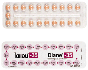 Birth Control for Bigger Boob's | My Hormonal Routine
